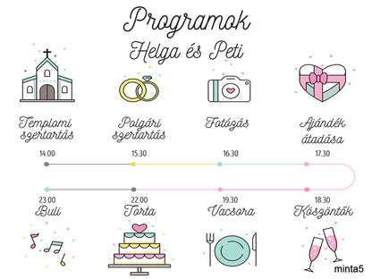 Esküvői menetrend/programterv